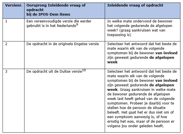 Tabel-1-Klapwijk-1.png